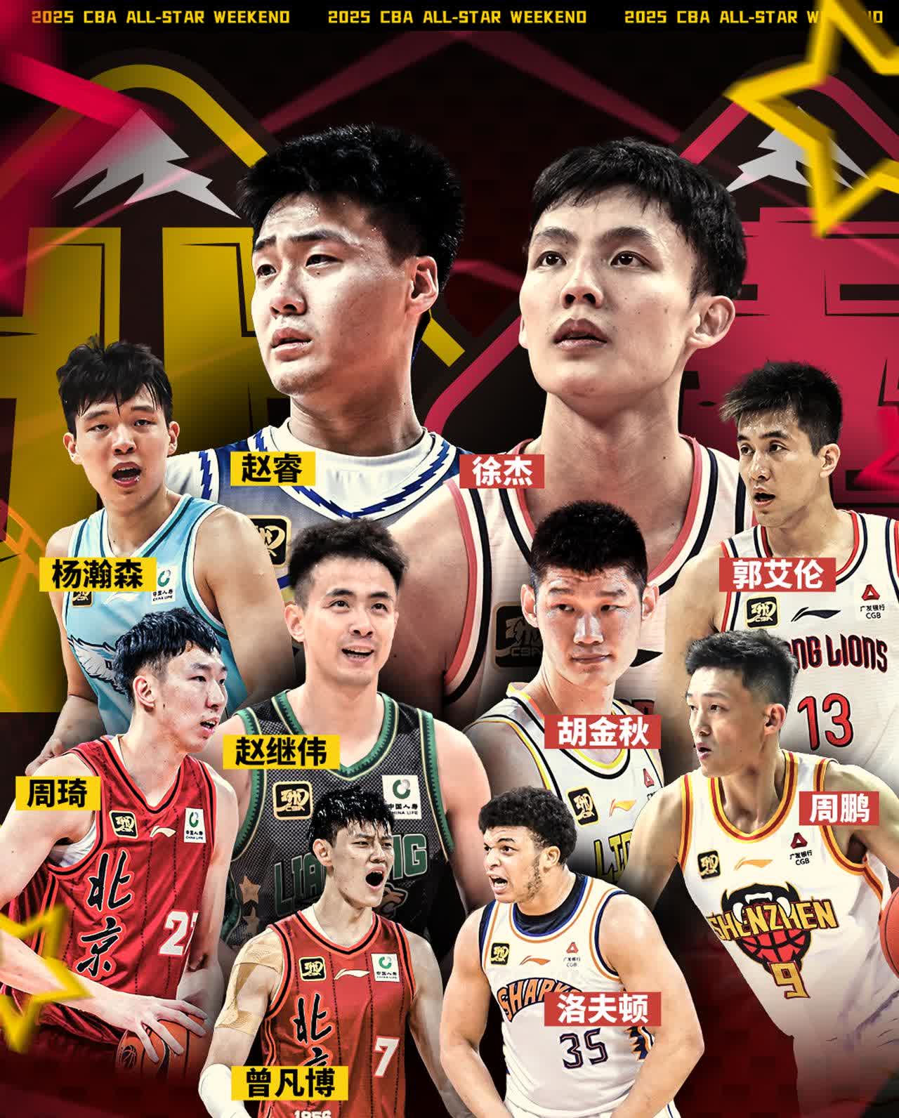 CBA赛季收官,冠军榜单揭晓 CBA赛季收官,冠军榜单揭晓