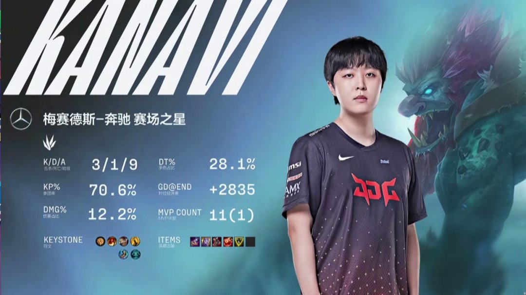 惊天逆转!LPL战队挺进四强 惊天逆转!LPL战队挺进四强